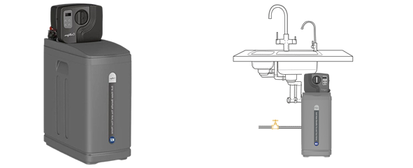Water Softener